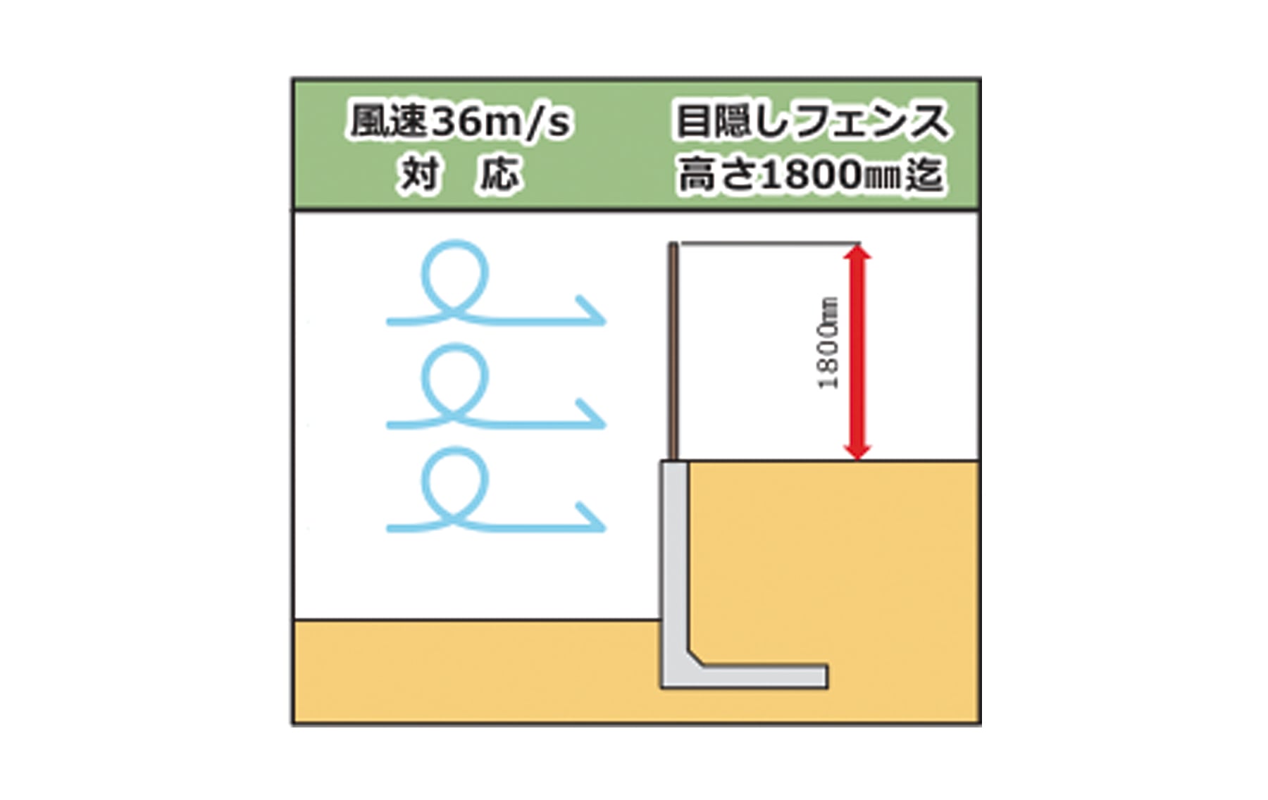 施工事例3